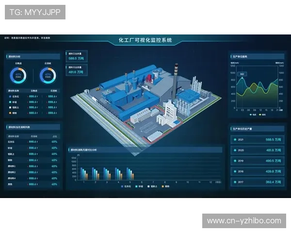 数字孪生技术模拟保障流程 预判瓶颈优化配置
